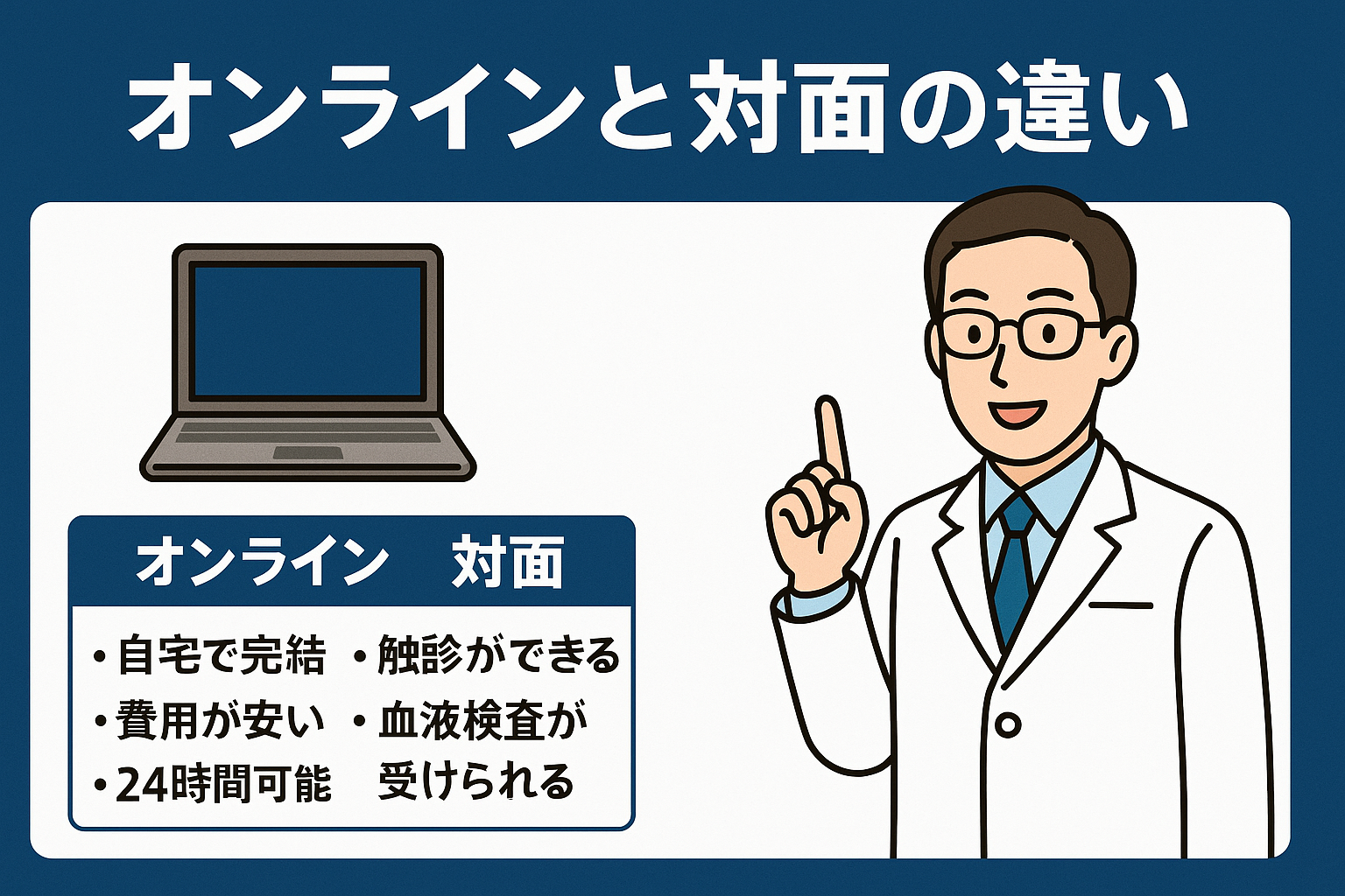 福岡からオンライン診療で受けられるAGA治療！クリニック3院