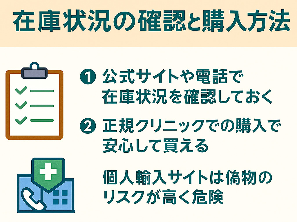 マンジャロの在庫状況と購入方法