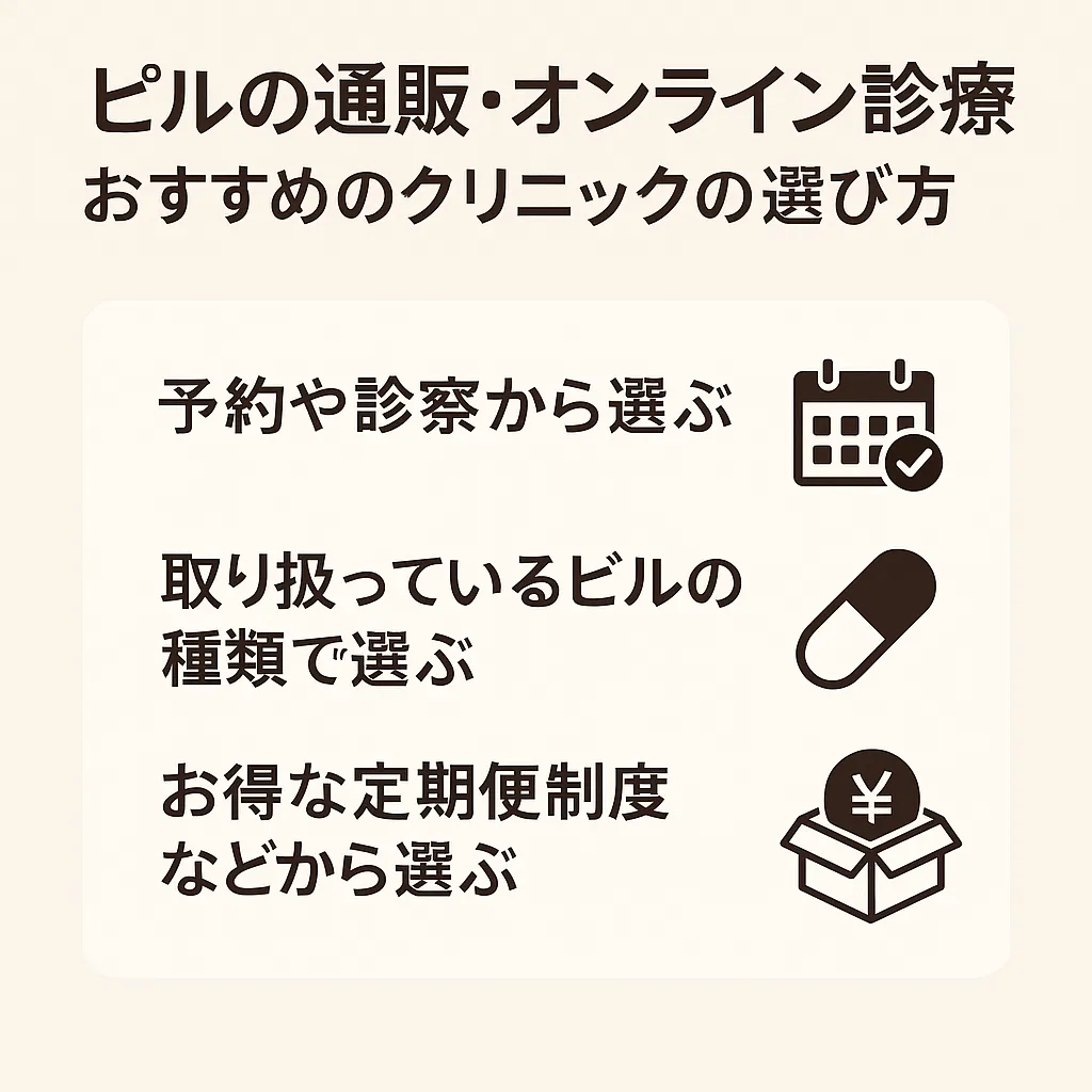 ピルの通販・オンライン診療 おすすめのクリニックの選び方