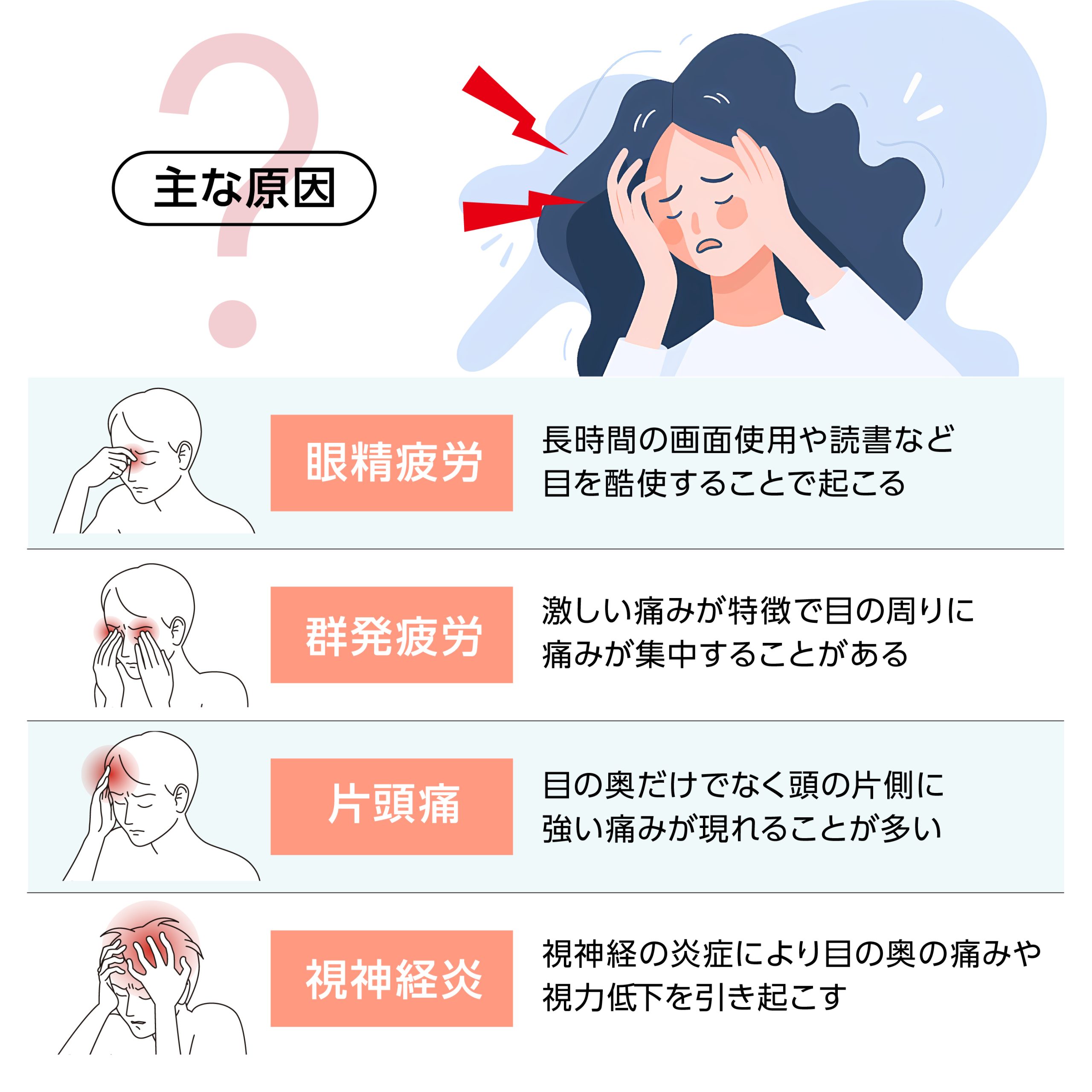 頭痛と共に目の奥が痛い！ 何が原因？_画像