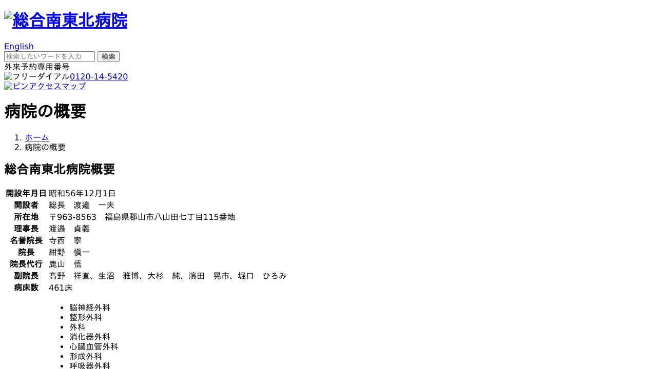 一般財団法人 脳神経疾患研究所附属南東北医療クリニック