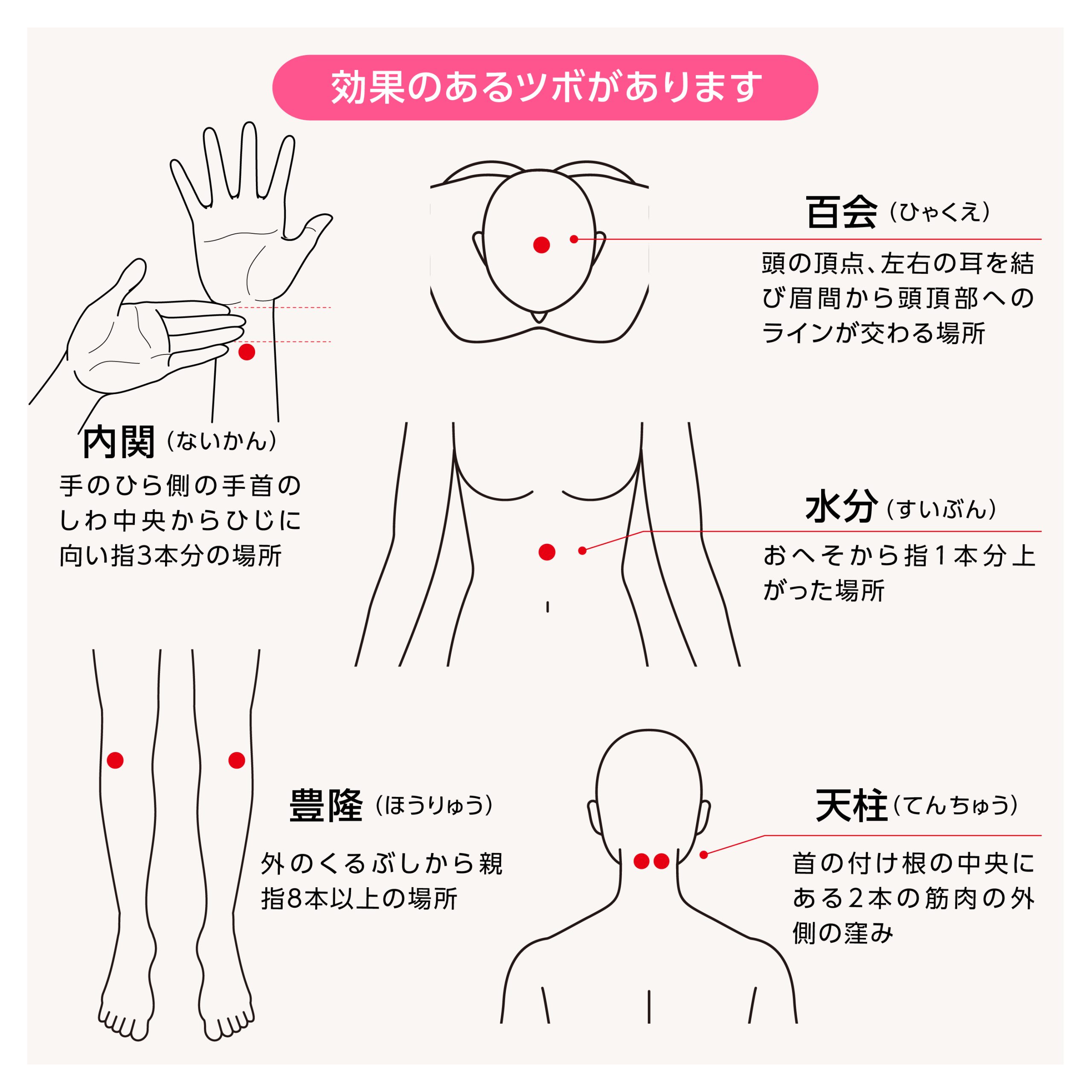 対策5：低気圧頭痛に有効なツボを押す_画像