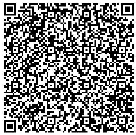 ルナルナ QRコード