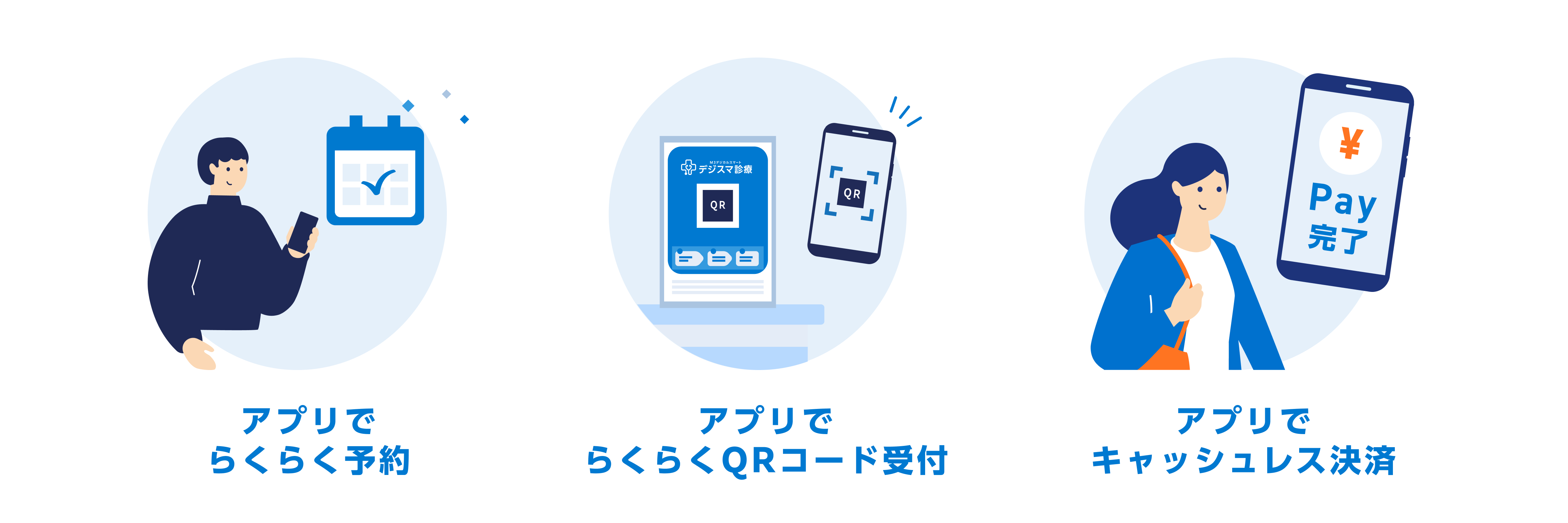 M3デジカルスマート診察券